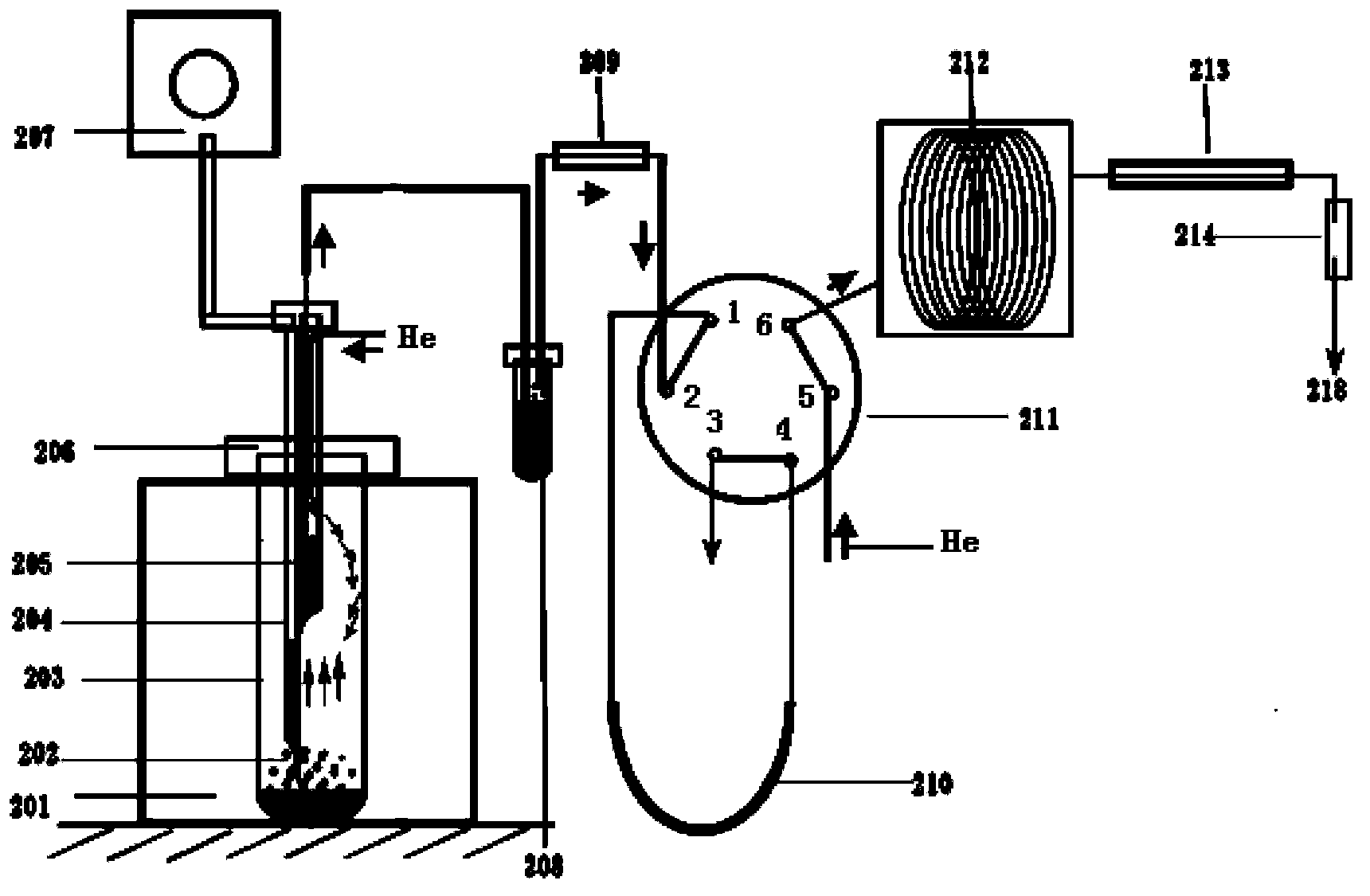 On-line degassing system for isotopc analysis of gaseous hydrocarbon acidolysis gas in rock