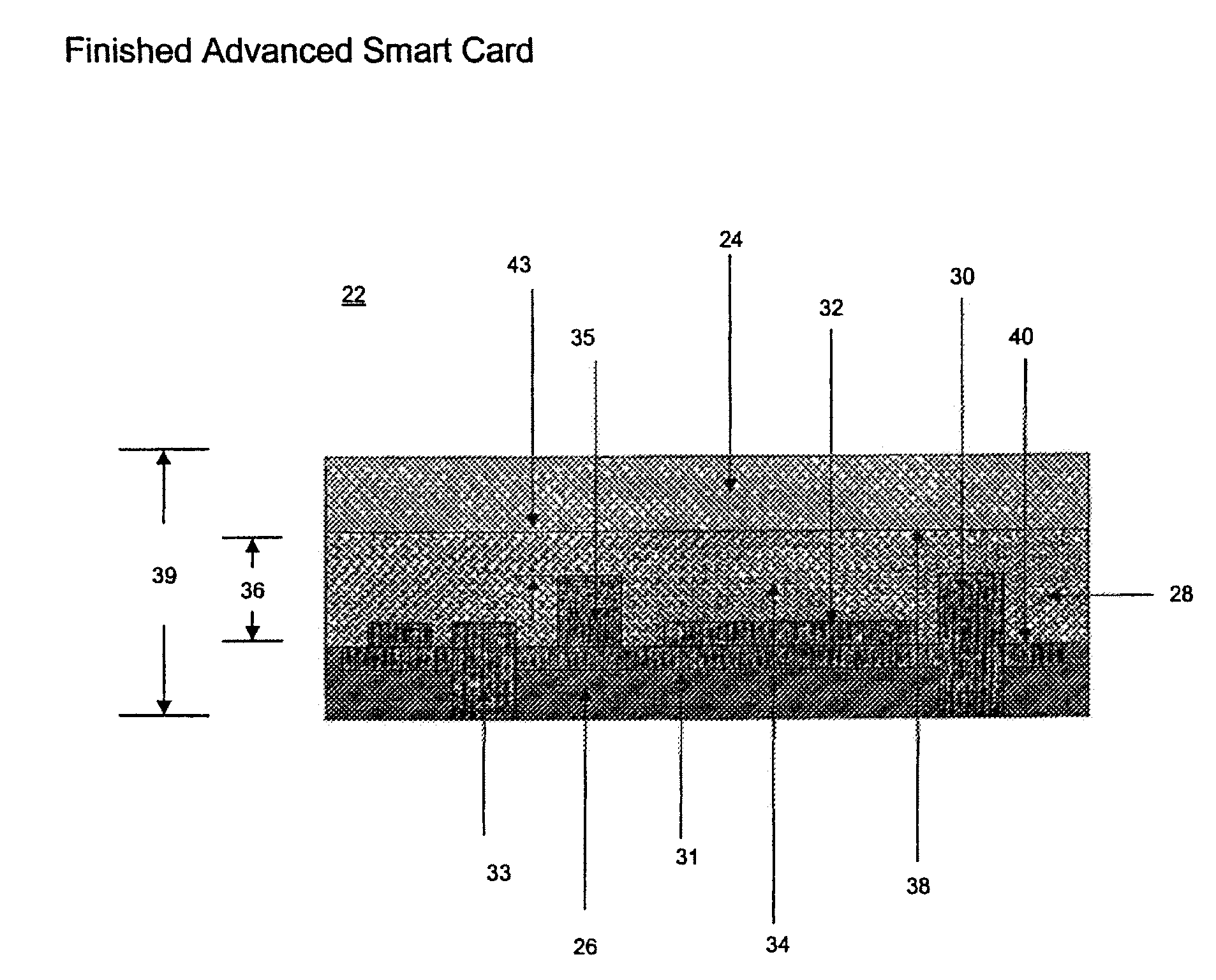 Method for making advanced smart cards with integrated electronics using isotropic thermoset adhesive materials with high quality exterior surfaces