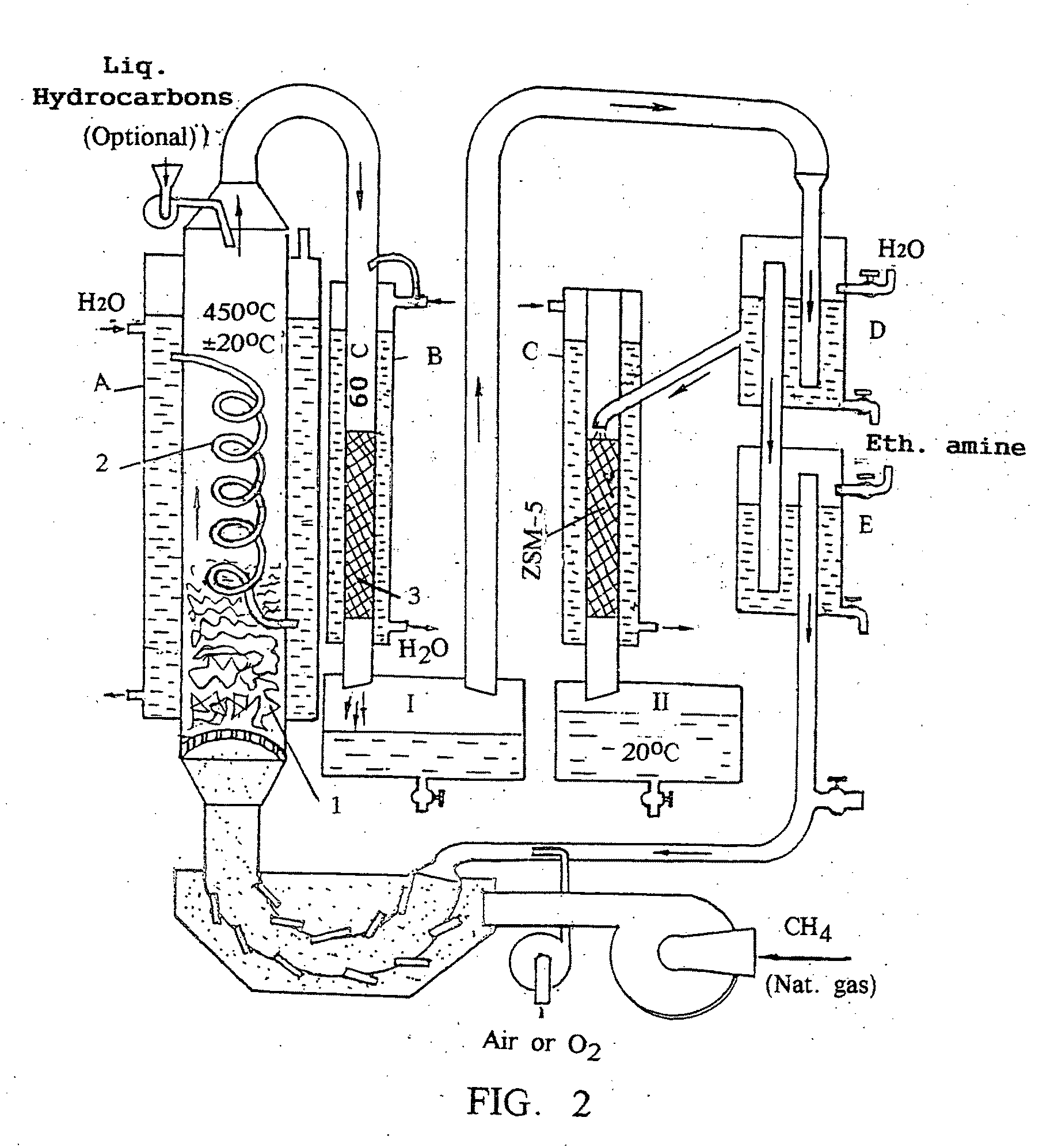 Process of processes for radical solution of the air pollution and the global warming, based on the discovery of the bezentropic thermomechanics and eco fuels through bezentropic electricity