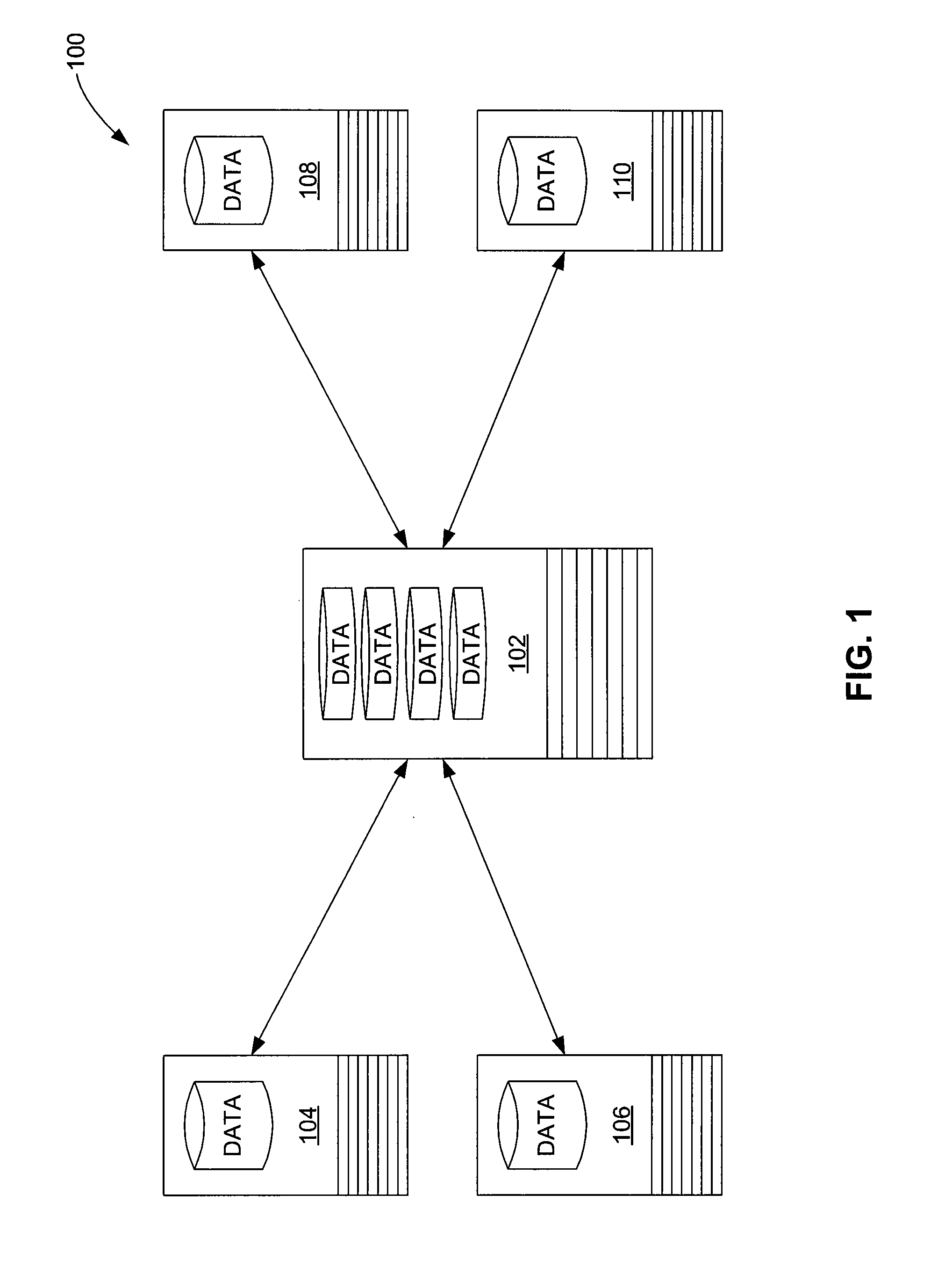 Using commercial share of wallet in financial databases