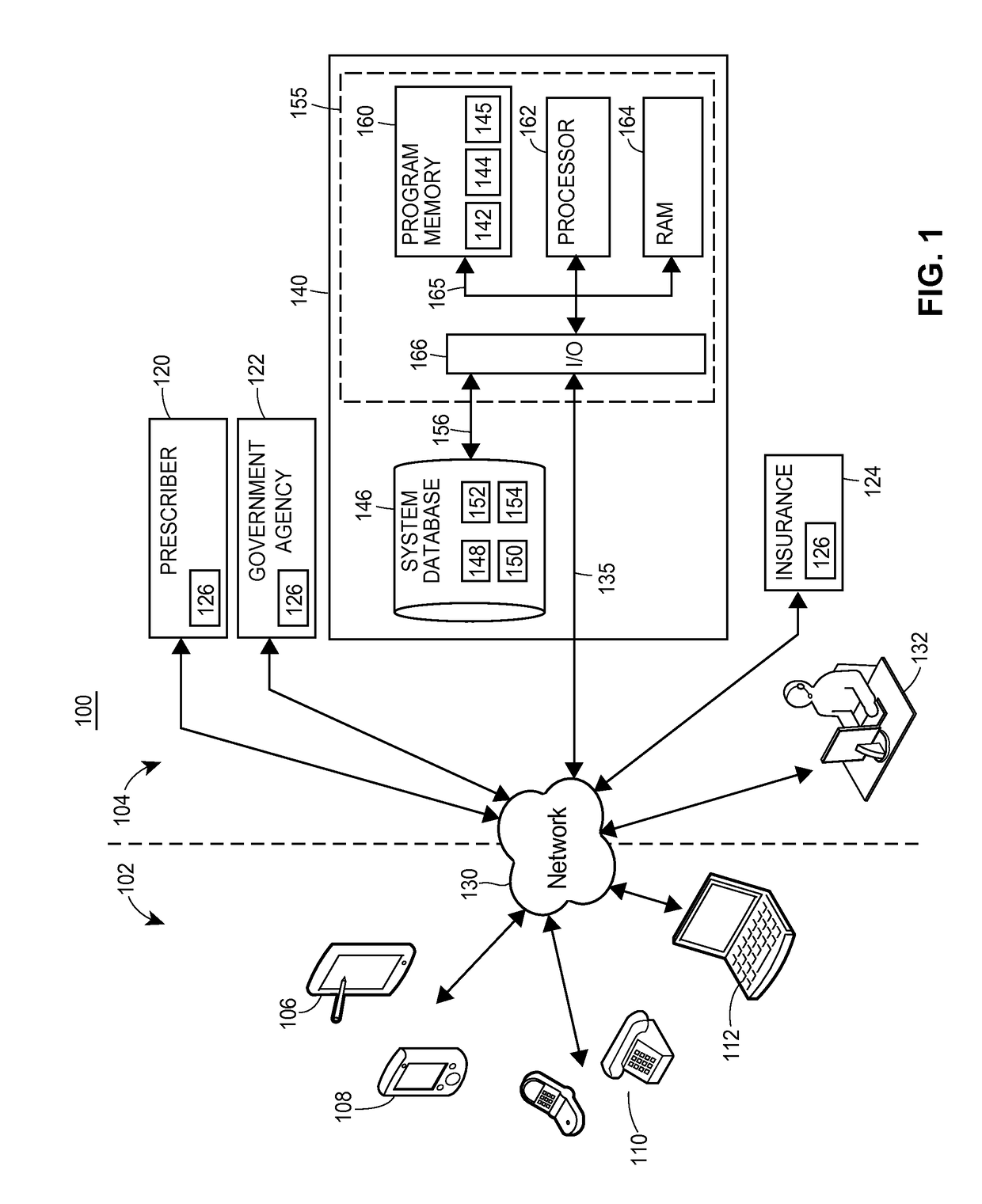 Facilitating patient communication using branching logic in an outpatient oncology treatment regimen