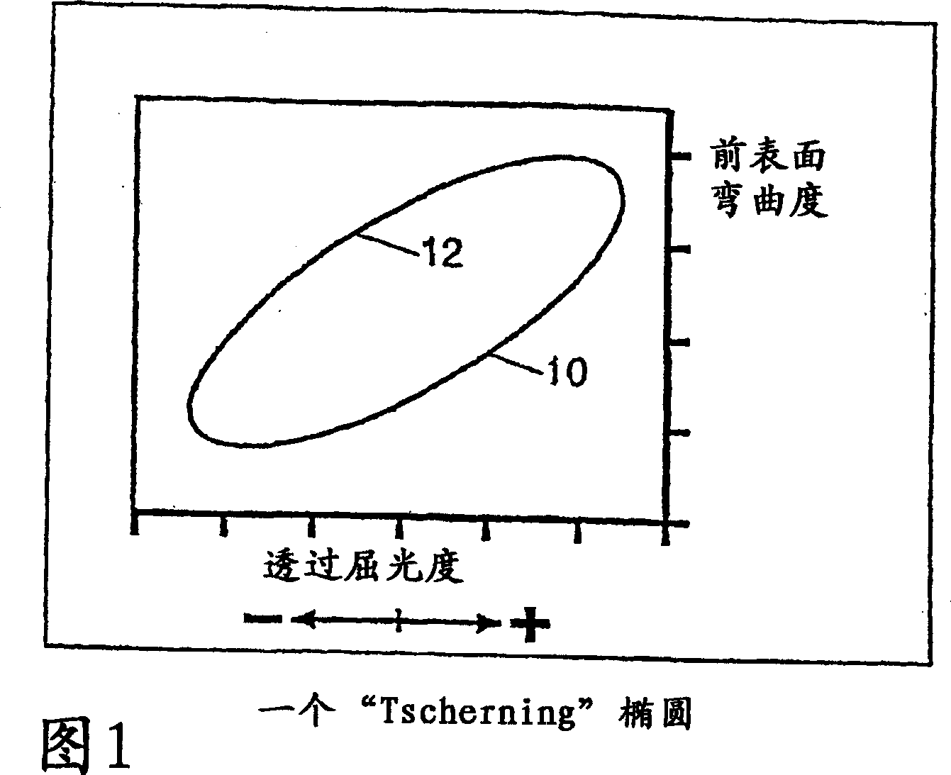 Wide field spherical lenses and protective eyewear