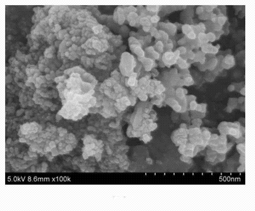 Preparation method of yttrium-stabilized nanometer zirconium dioxide powder