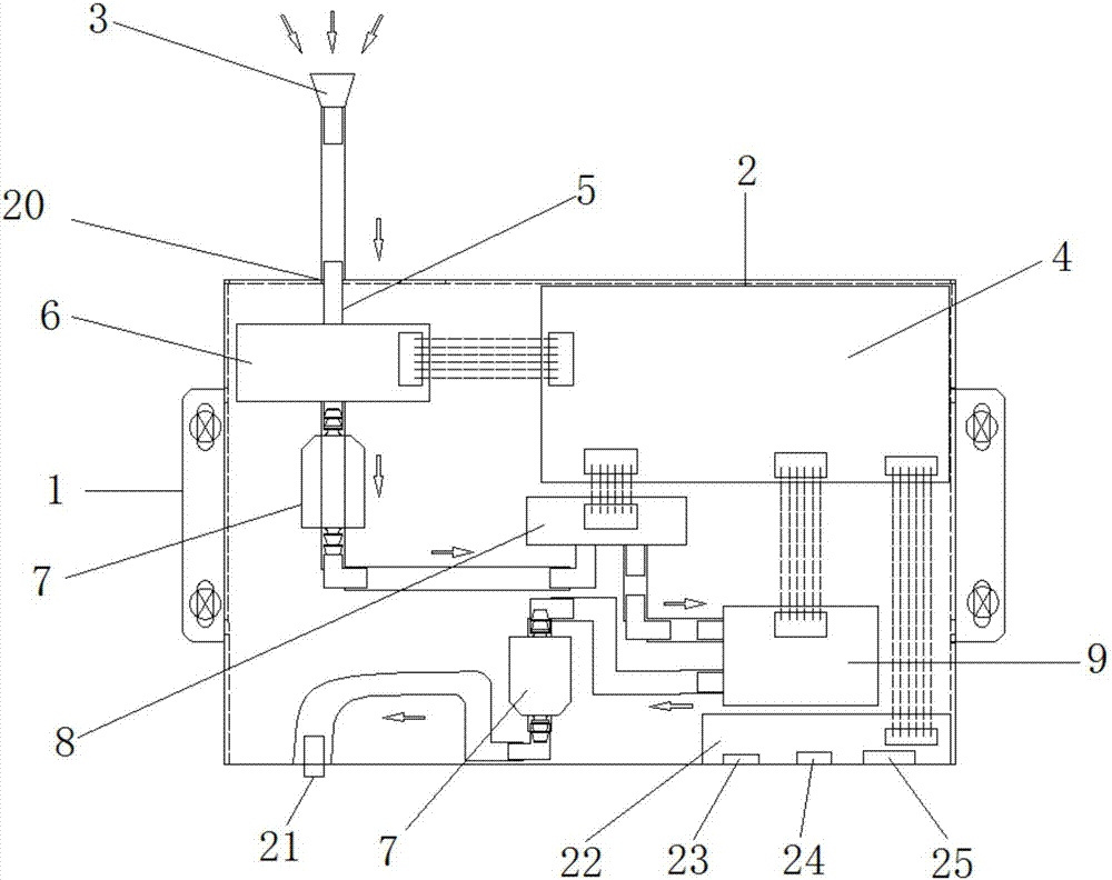 On-line dust particle counting monitoring system based on dust-free exhaust design