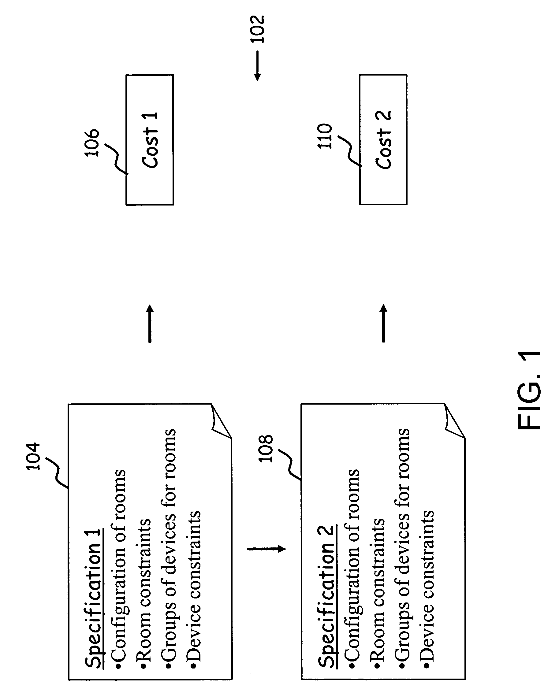 Optimizing circuit layouts by configuring rooms for placing devices