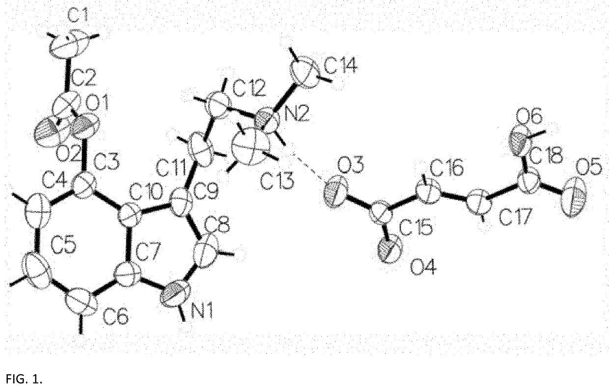 Crystalline forms of psilacetin