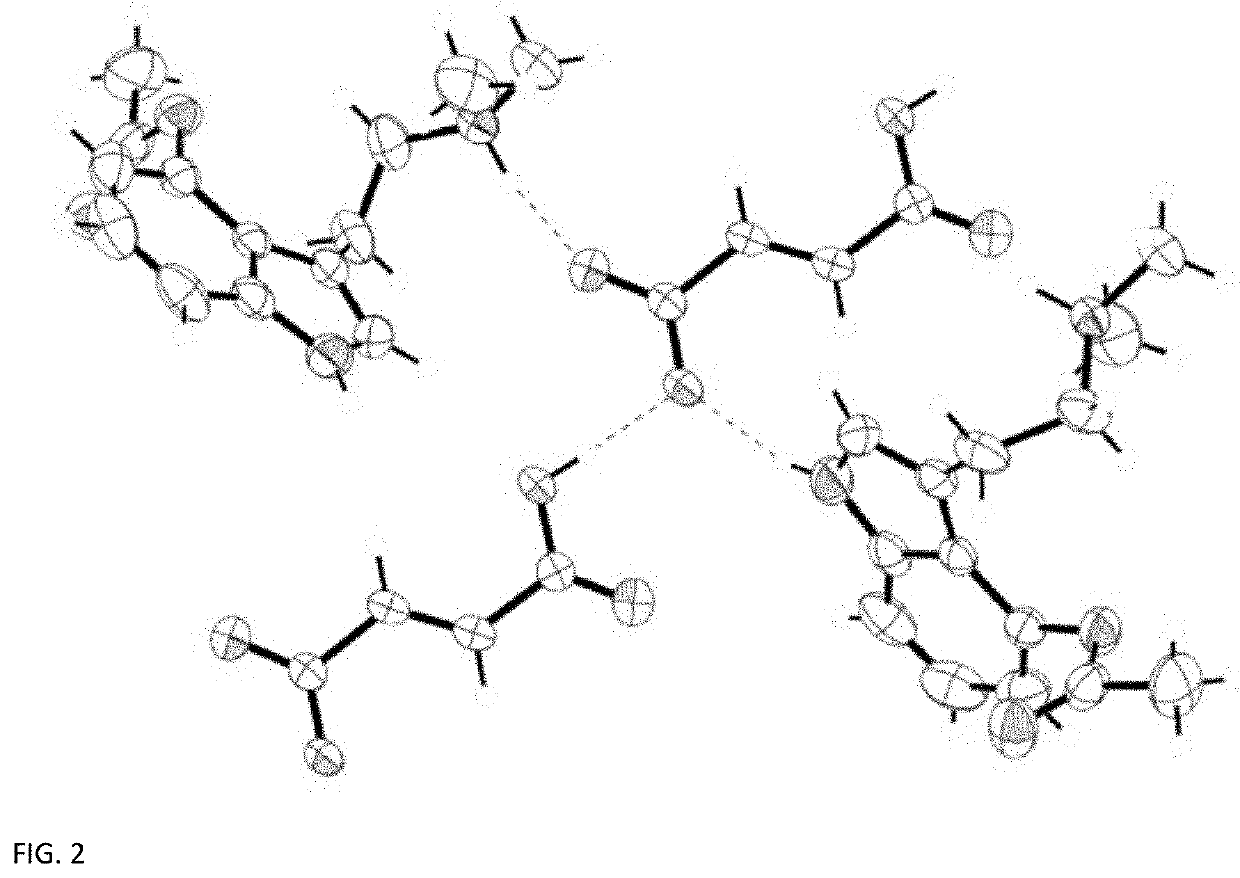 Crystalline forms of psilacetin