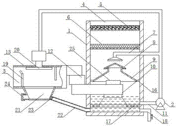 Flue gas dust collector