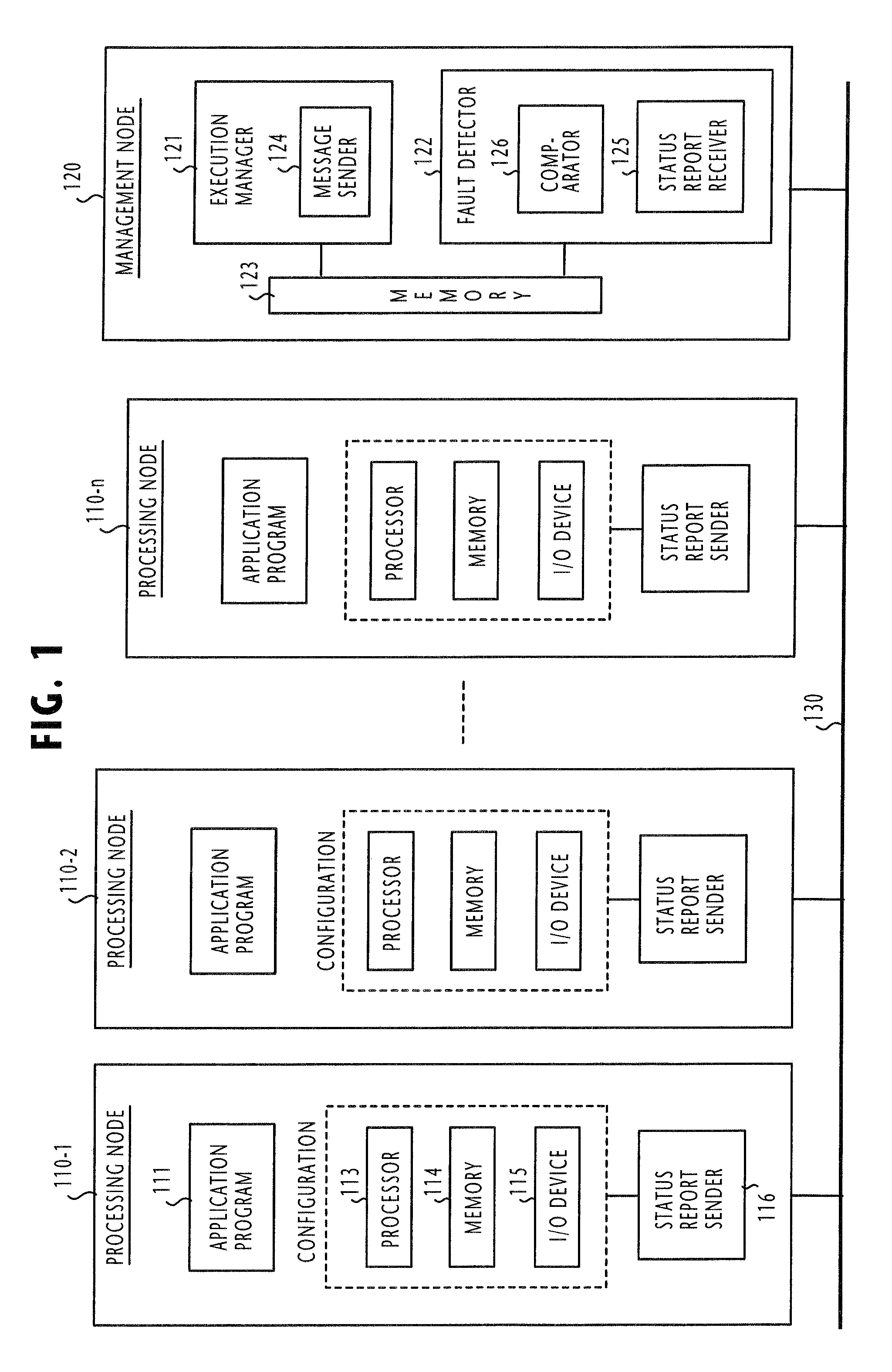 Fault tolerant multi-node computing system using periodically fetched configuration status data to detect an abnormal node