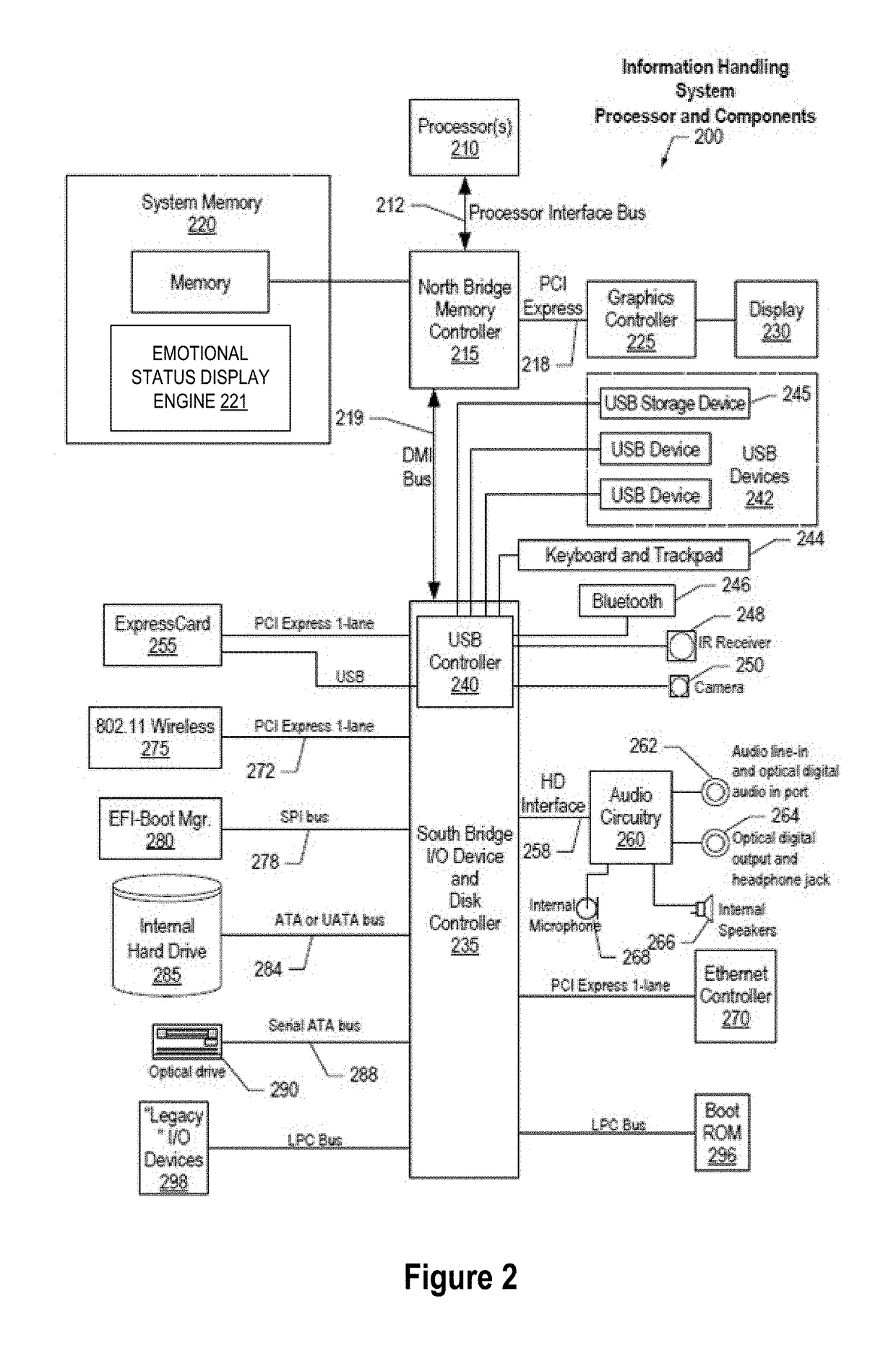 System and method for monitoring and visualizing emotions in call center dialogs at call centers