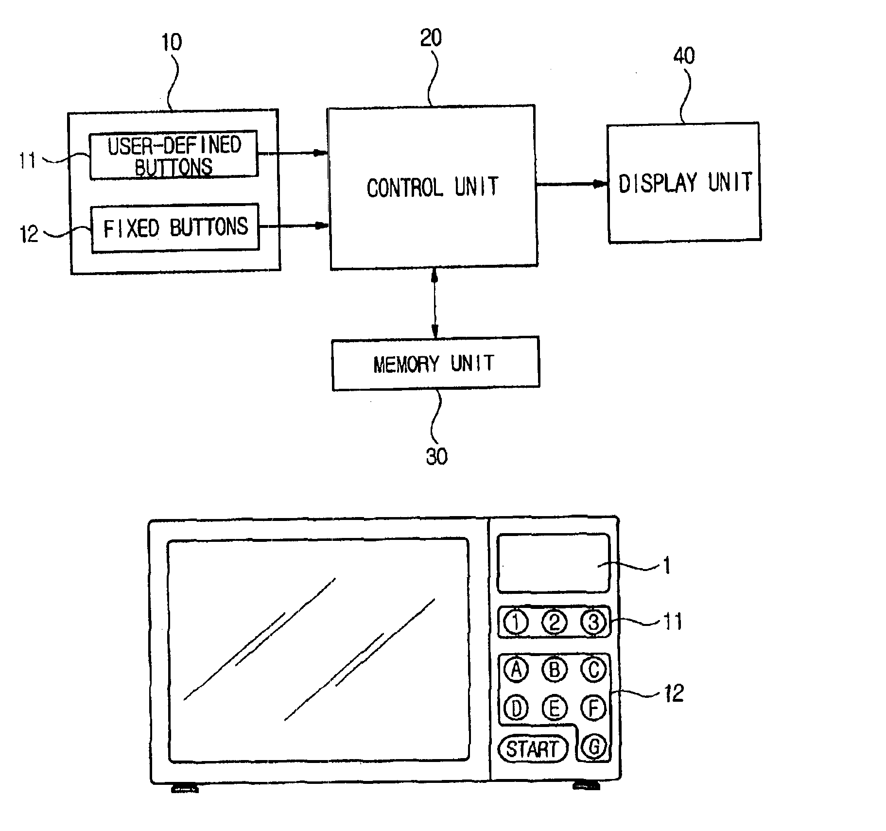 Microwave oven and method of controlling the same by setting function buttons