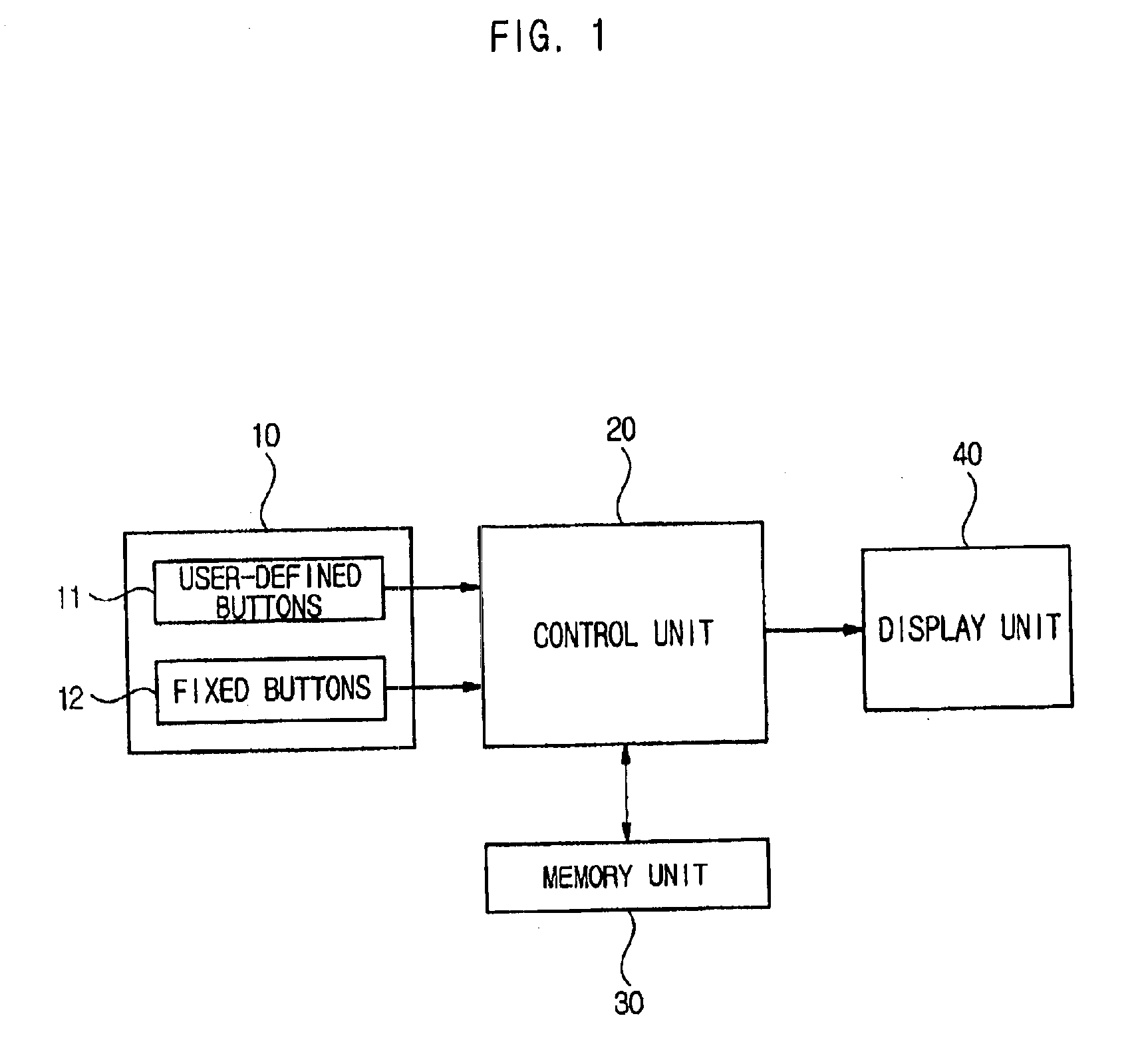 Microwave oven and method of controlling the same by setting function buttons