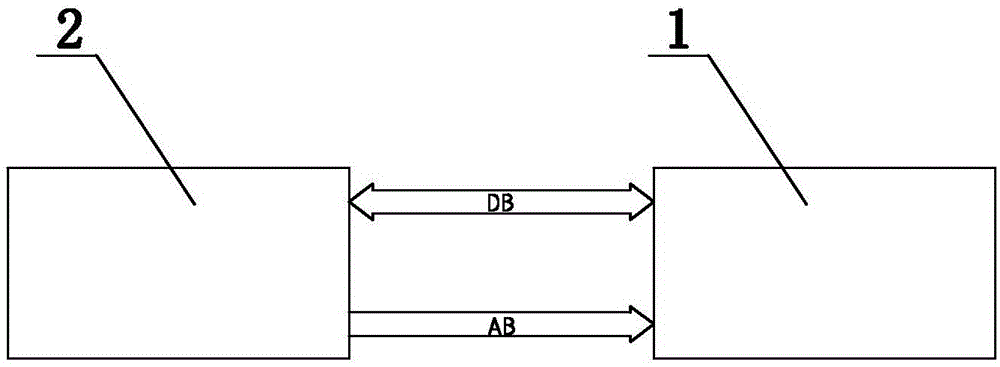 Time source selecting and switching method capable of improving time service output reliability