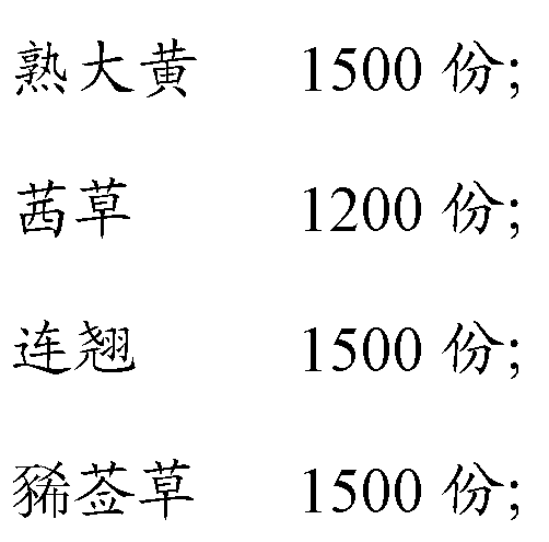 Chinese medicine composition for treating autoimmune liver disease, and preparation method thereof