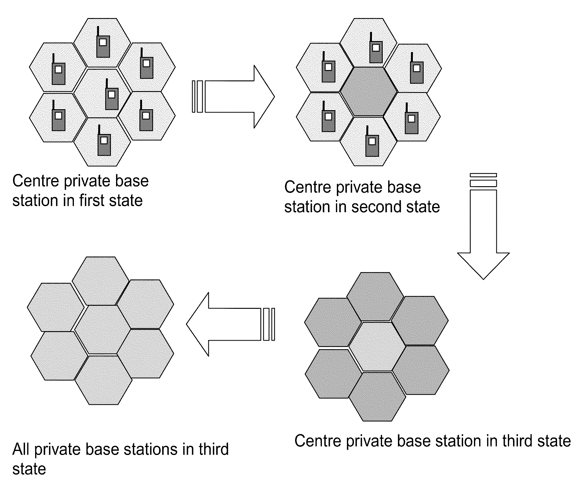 Method and system for interference reduction through proximity based transmission mode change