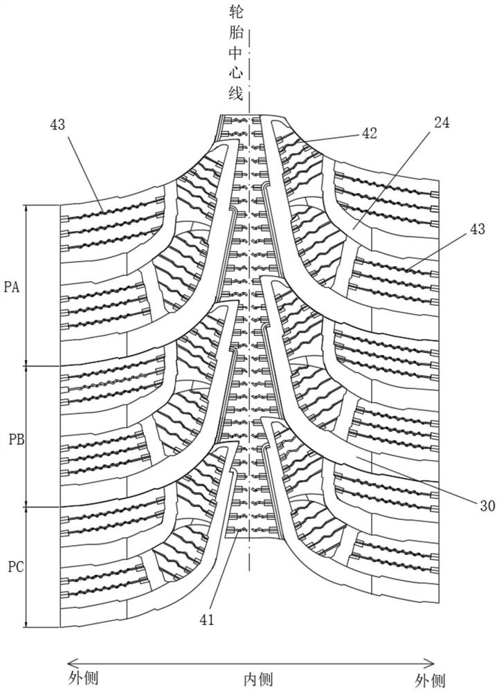 A winter tire with a zigzag tread pattern