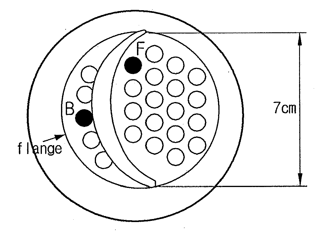 Artificial ear and method for detecting the direction of a sound source using the same