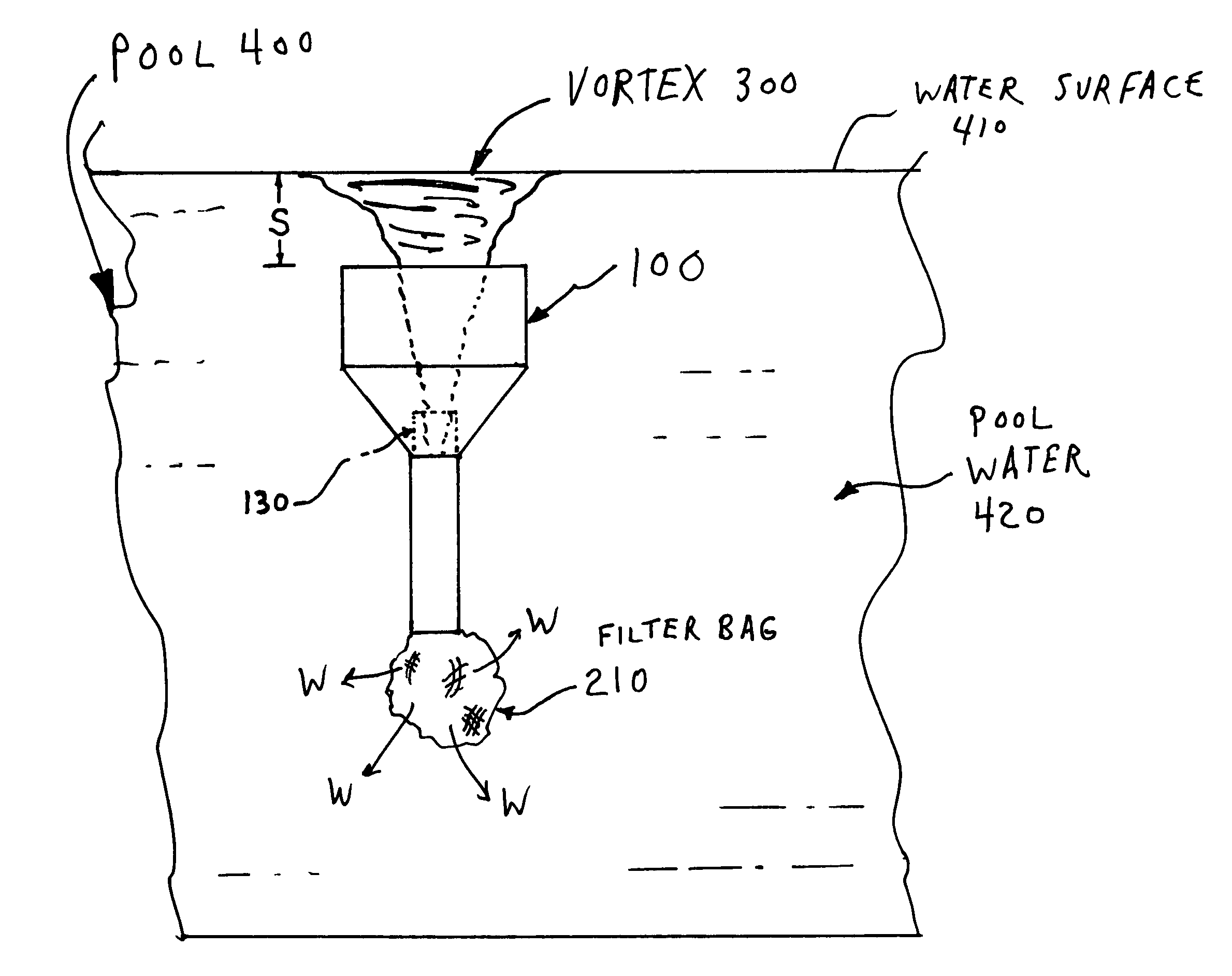 Whirlpool skimmer