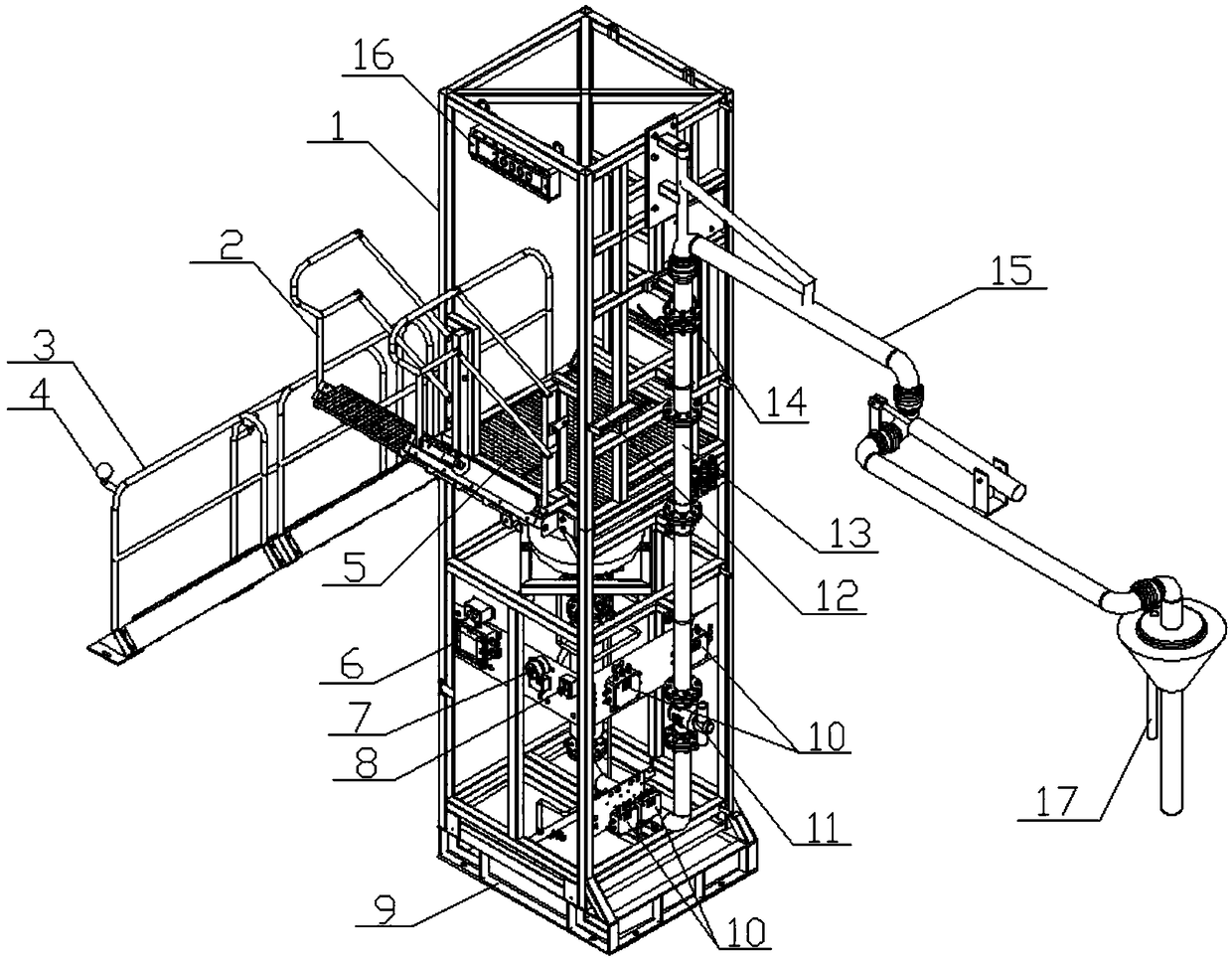 A skid-mounted quantitative loading control station