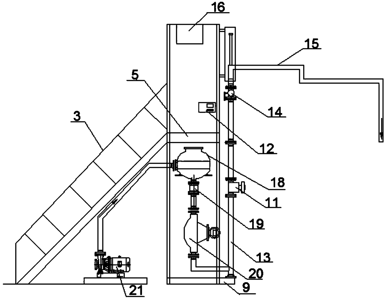 A skid-mounted quantitative loading control station