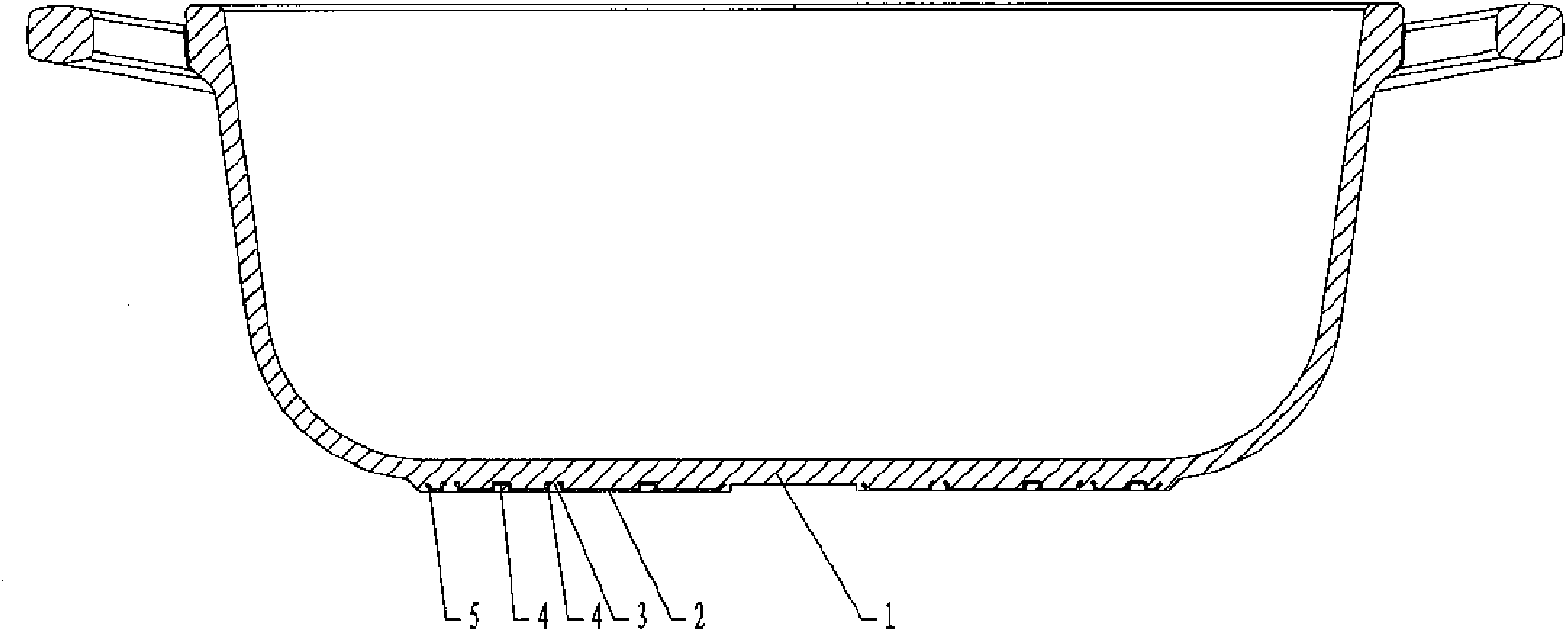 Aluminium pot with compound bottom and manufacturing method thereof