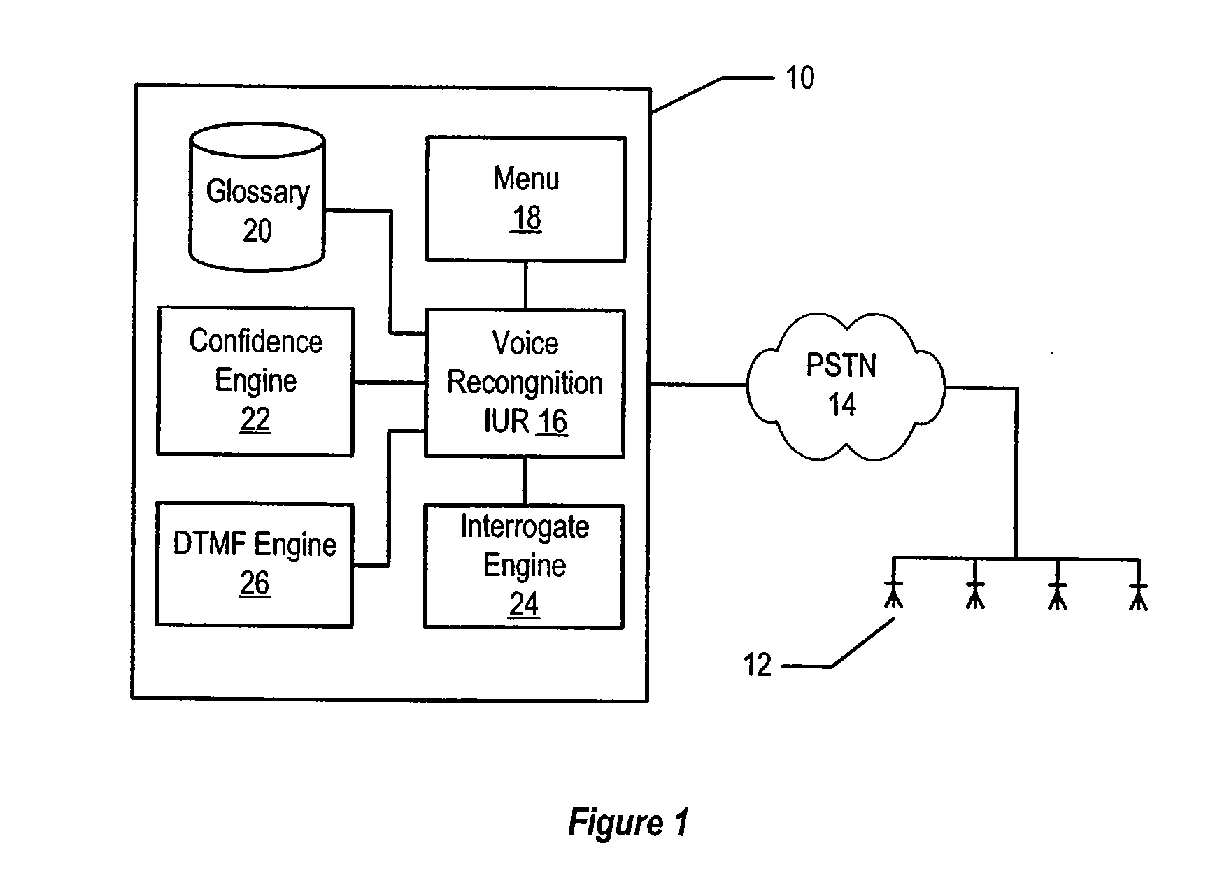 Method and system for voice recognition menu navigation