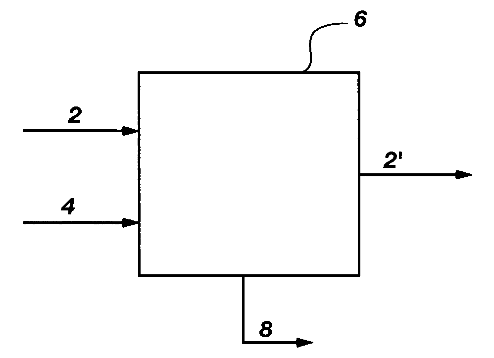 Method for removing impurities from an impurity-containing fluid stream