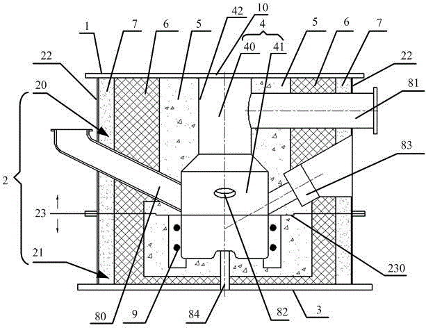 Plasma furnace for comprehensively treating solid and liquid wastes