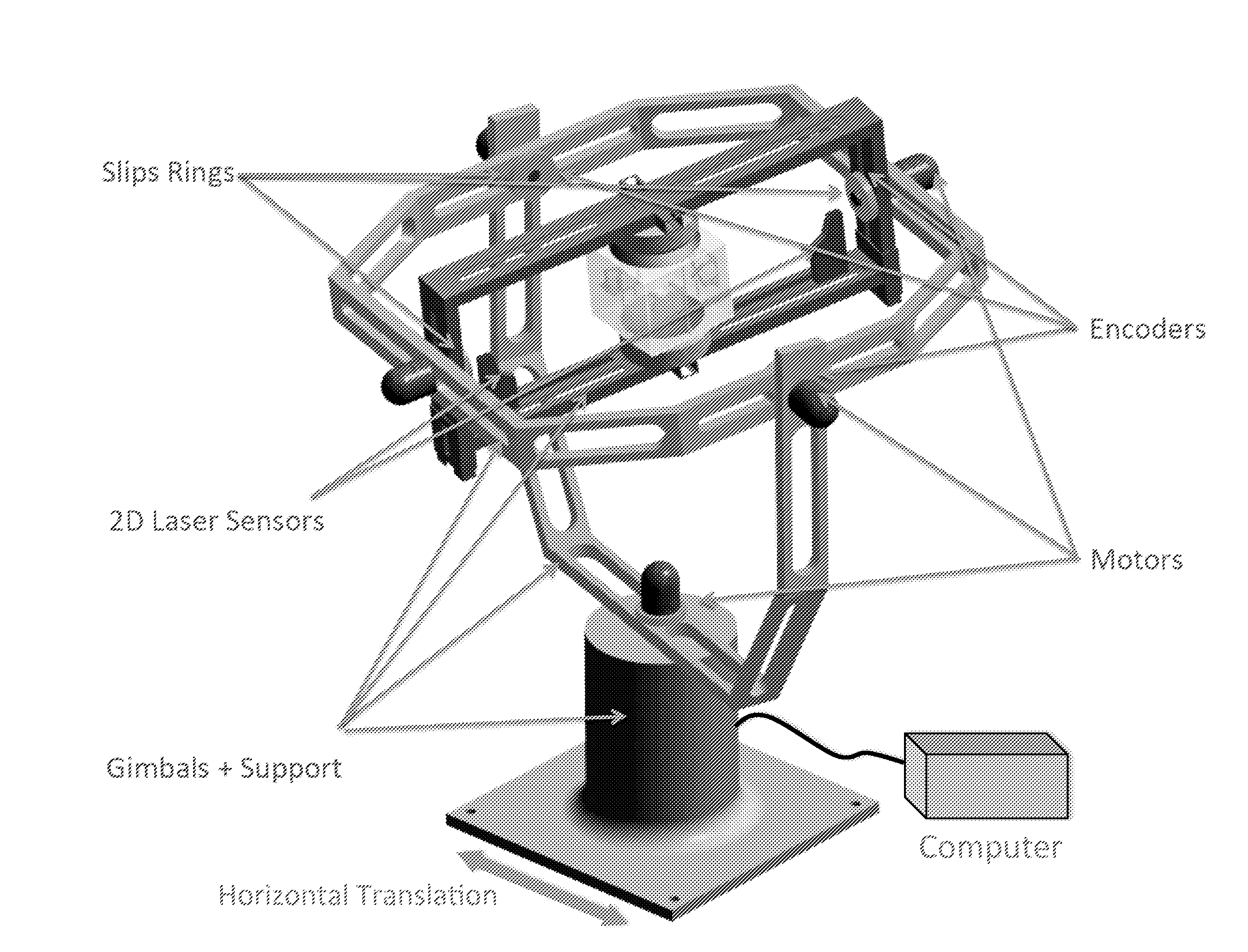 Angularly Unbounded Three-Axis Spacecraft Simulator