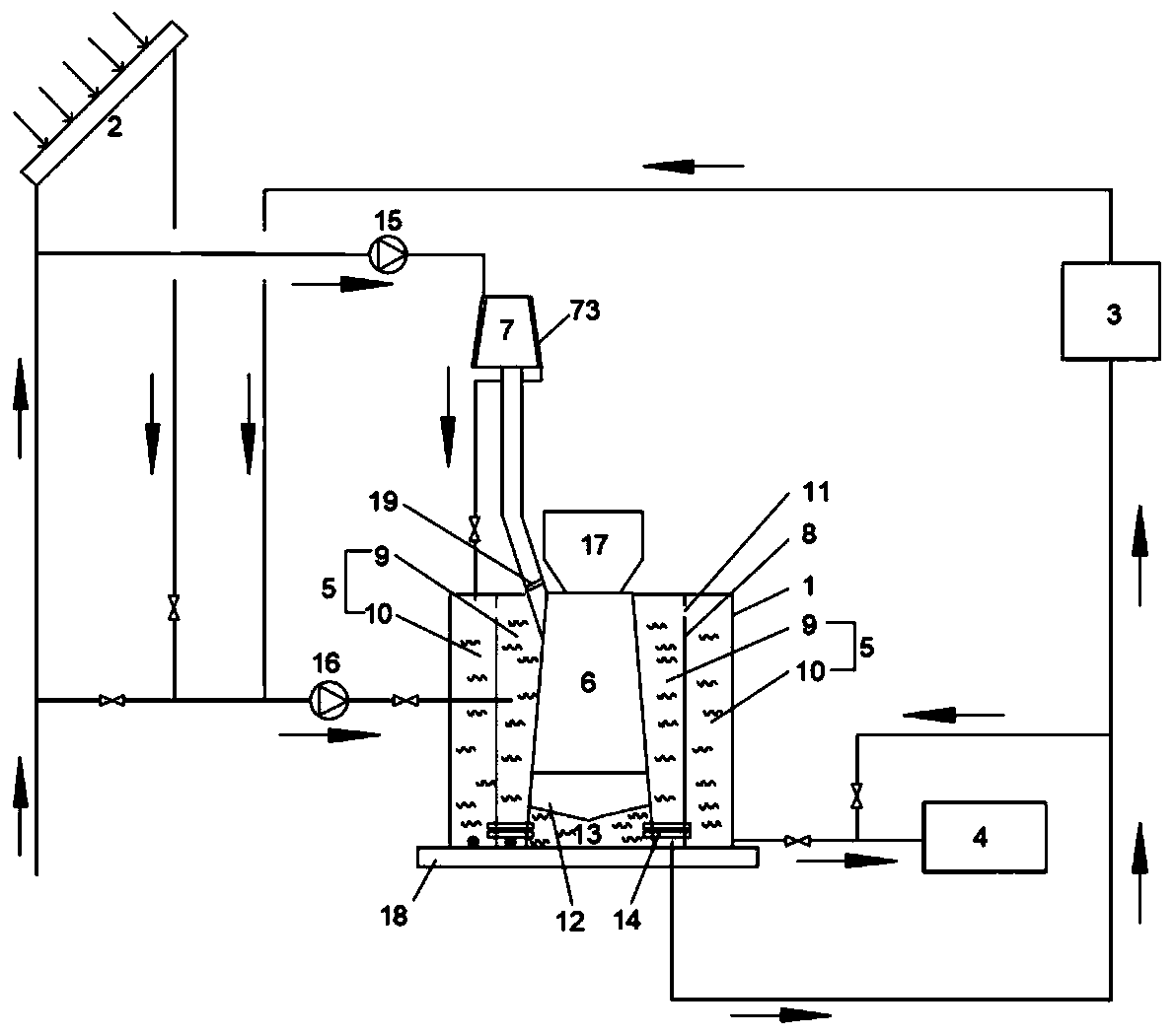 Small biomass heat supply system for transforming traditional cooking bench