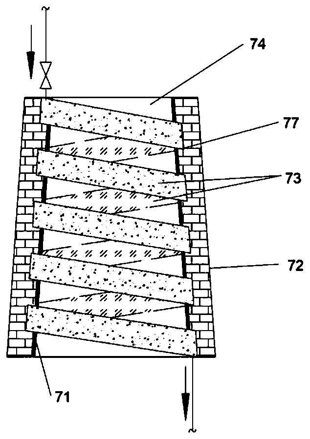 Small biomass heat supply system for transforming traditional cooking bench