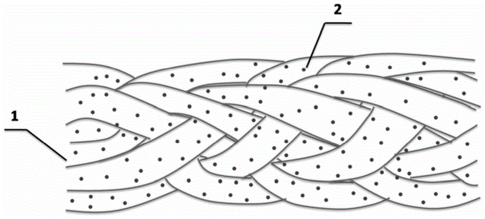 A kind of chemical graft type long-acting slow-release antibacterial silk suture and preparation method thereof