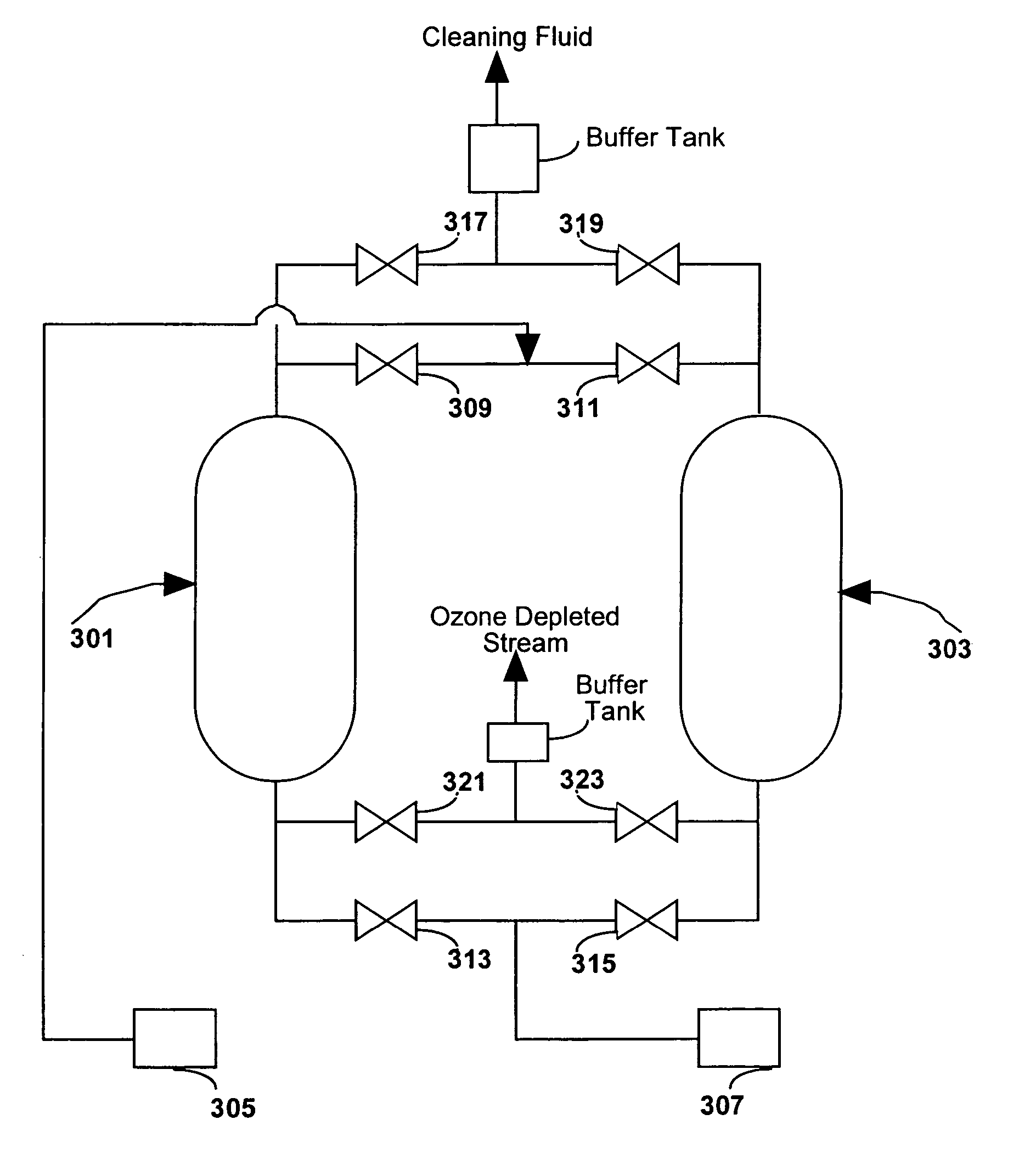 Method of producing a mixture of ozone and high pressure carbon dioxide