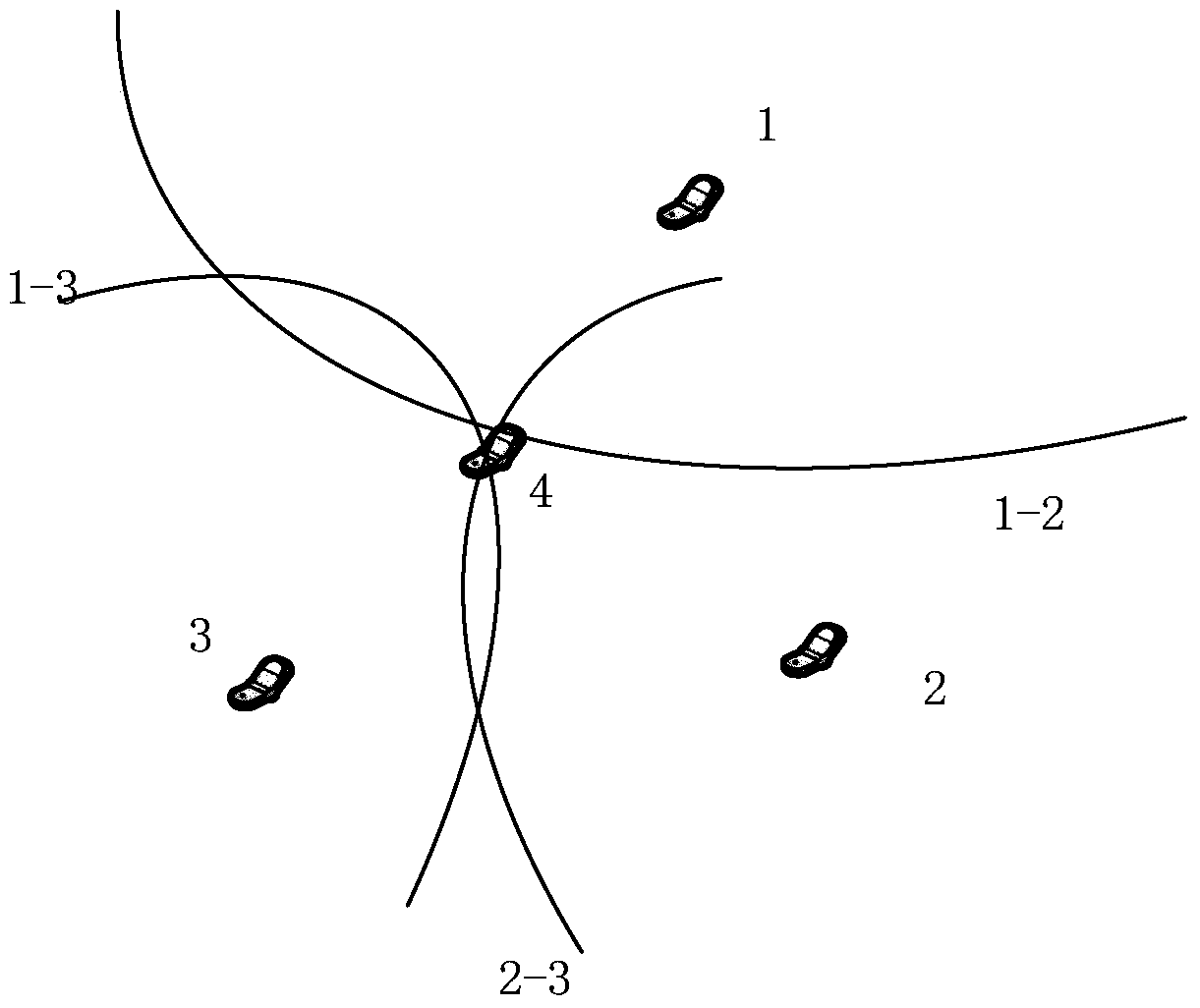 A terminal-assisted wireless positioning method and device