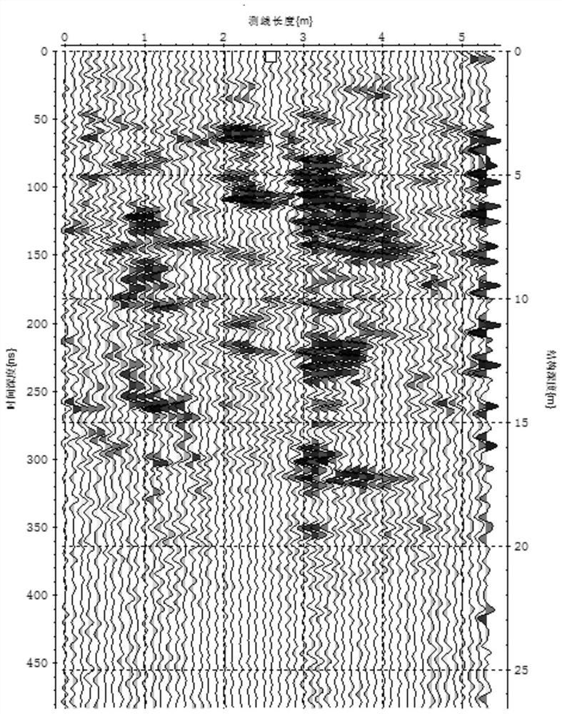 Neural network surrounding rock grading prediction method and system based on geophysical prospecting data