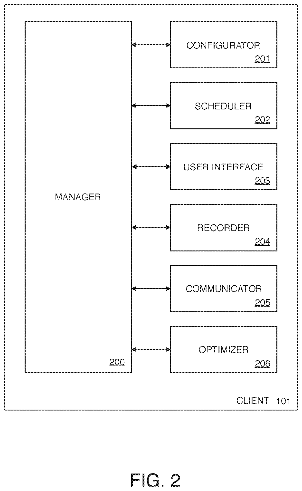 System for behavioral conditioning through gamification