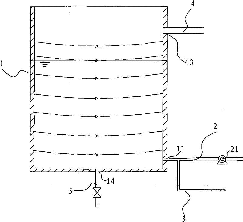 Improved sludge mixing device