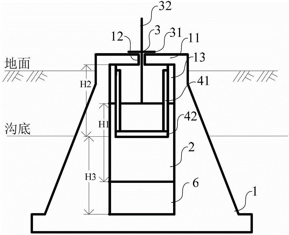 Open trench control drainage device