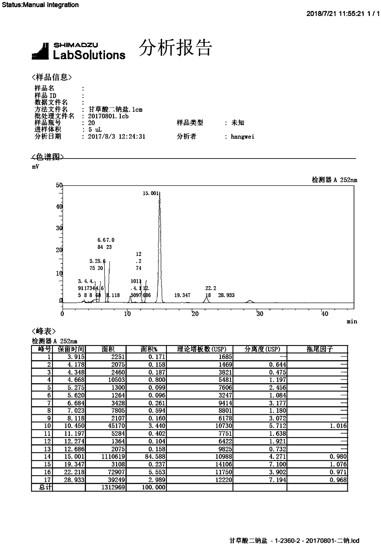 A method for preparing disodium glycyrrhizinate