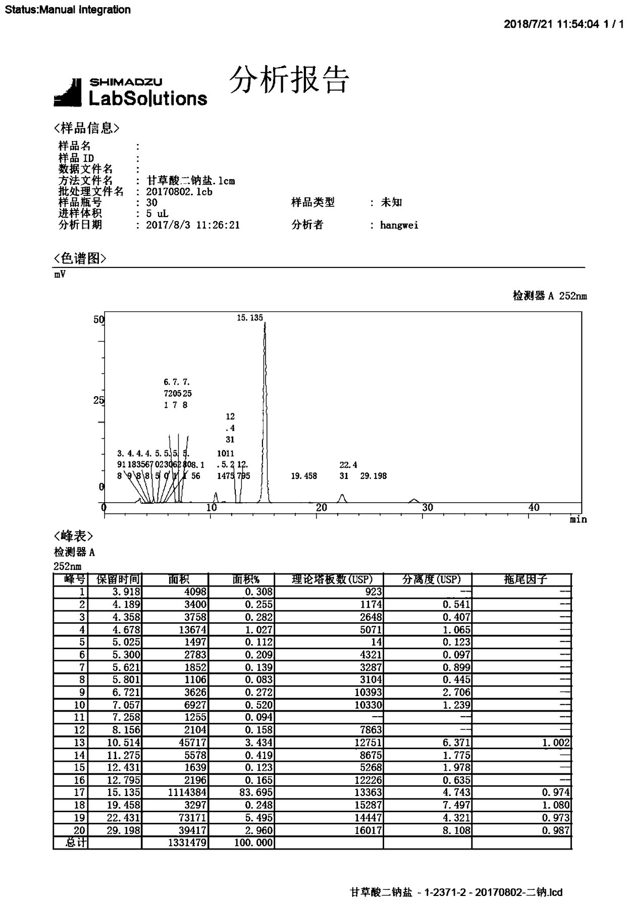 A method for preparing disodium glycyrrhizinate