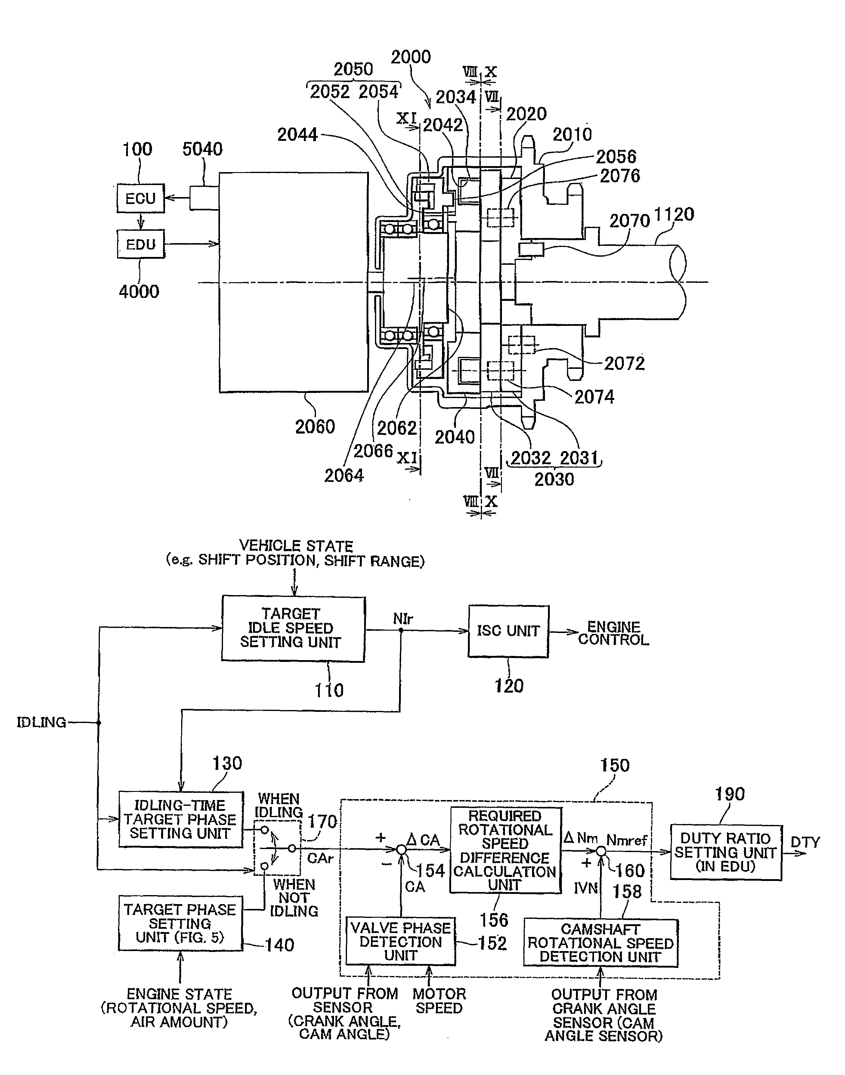 Control unit and control method for variable valve timing mechanism