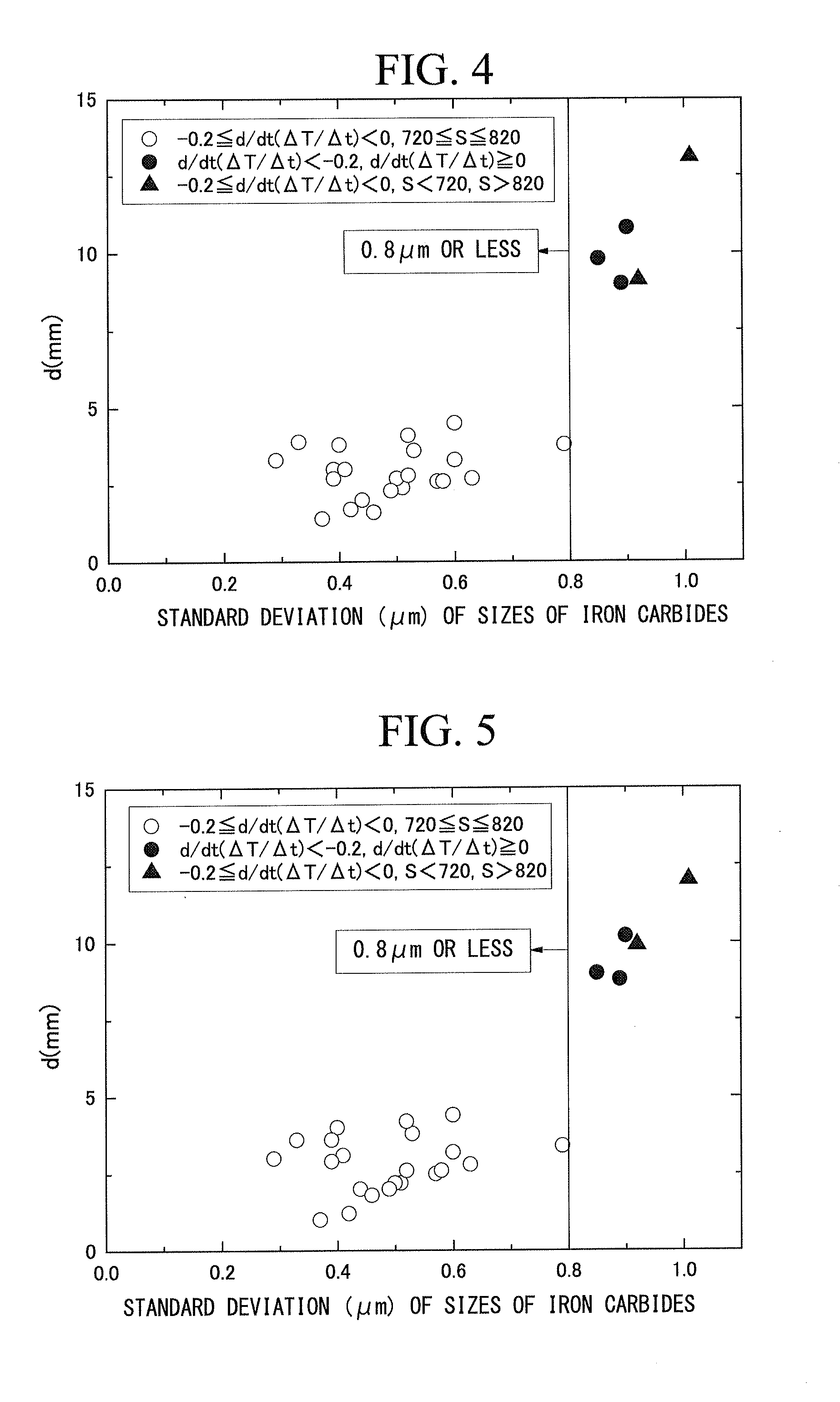 Steel sheet for hot stamping member and method of producing same