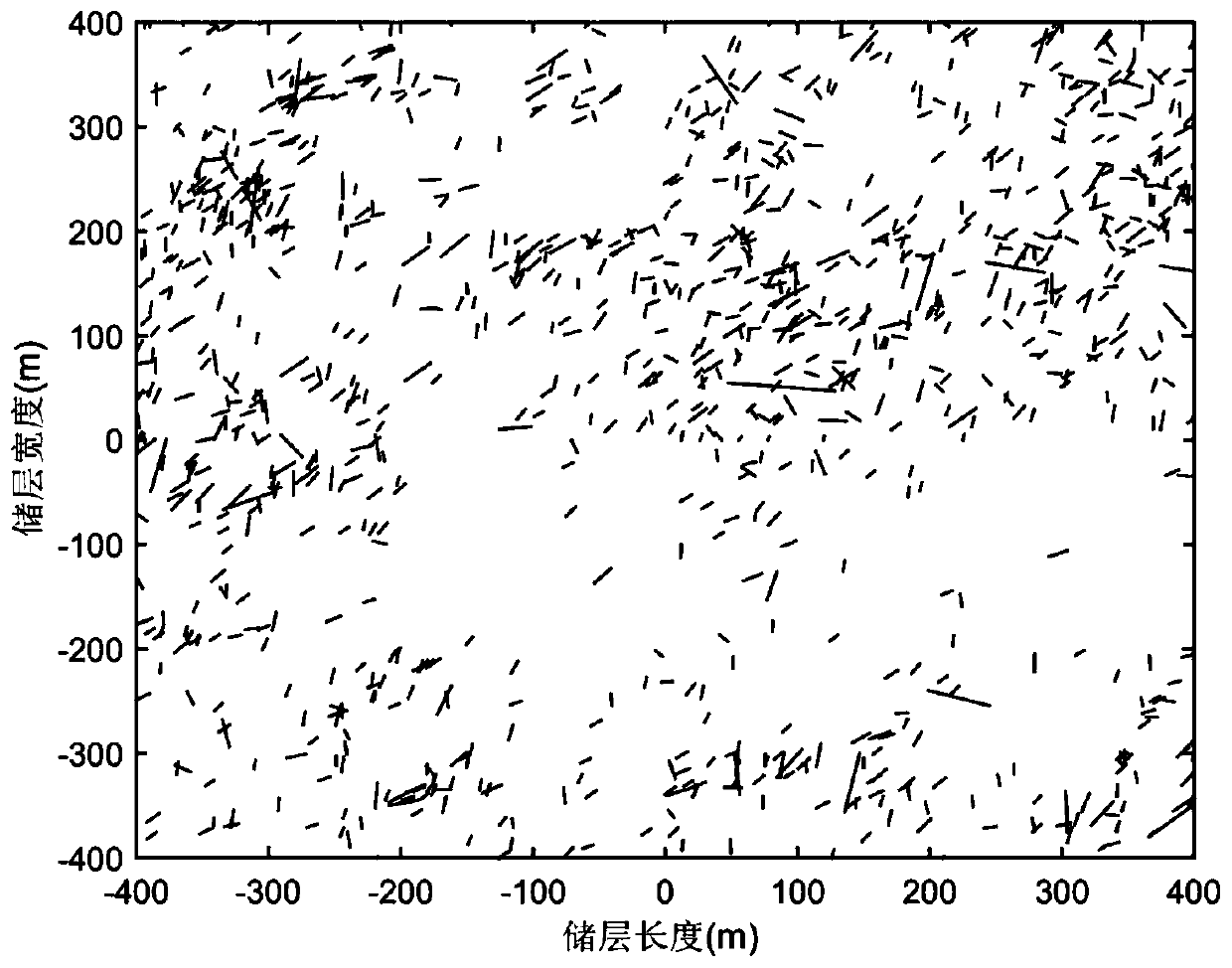 Fracturing fluid flowback quantity calculating method of fractured sandstone gas reservoir fracturing horizontal well