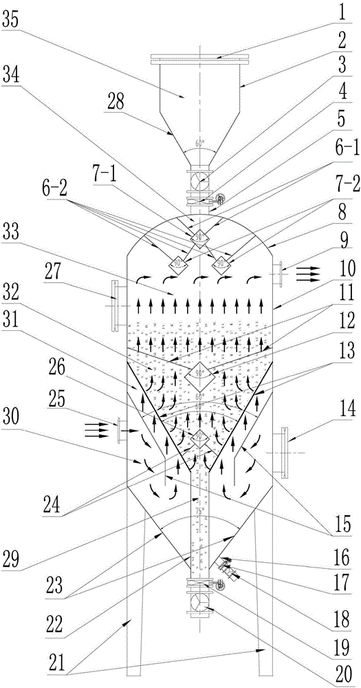 Activated carbon flowing bed adsorption combination device for adsorbing dust and organic waste gas