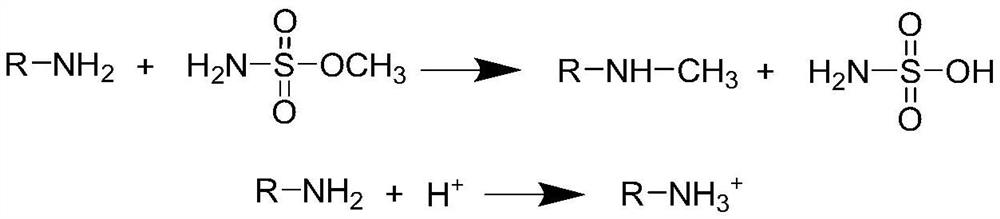 Method for detecting methyl sulfamate in free amino drug