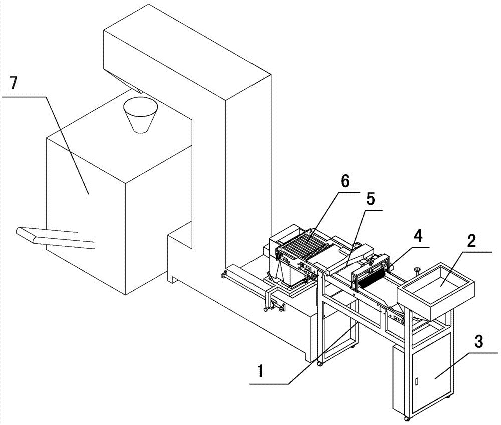 Photoelectric button counting machine