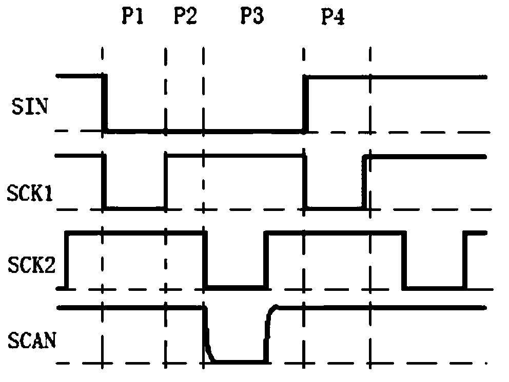 Scanning circuit, organic light emitting display device and driving method thereof