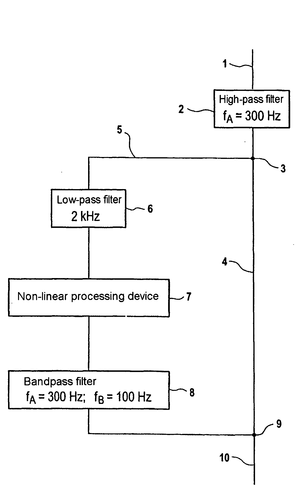 Method and device for the interference elimination of a redundant acoustic signal