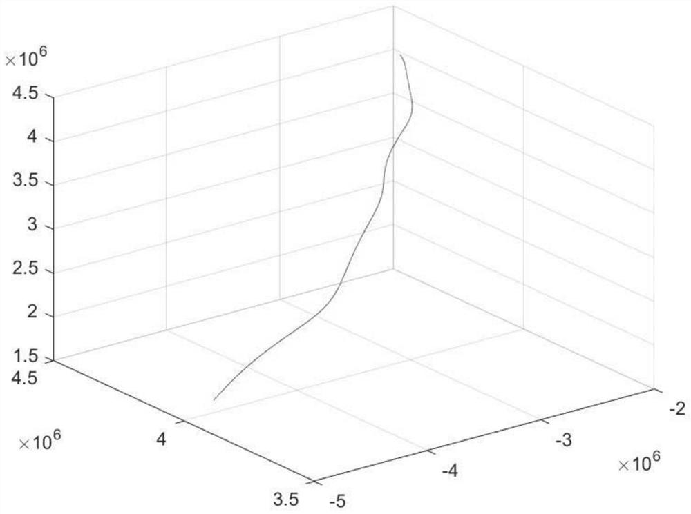 Strong maneuvering target tracking method based on multiple variable structure models