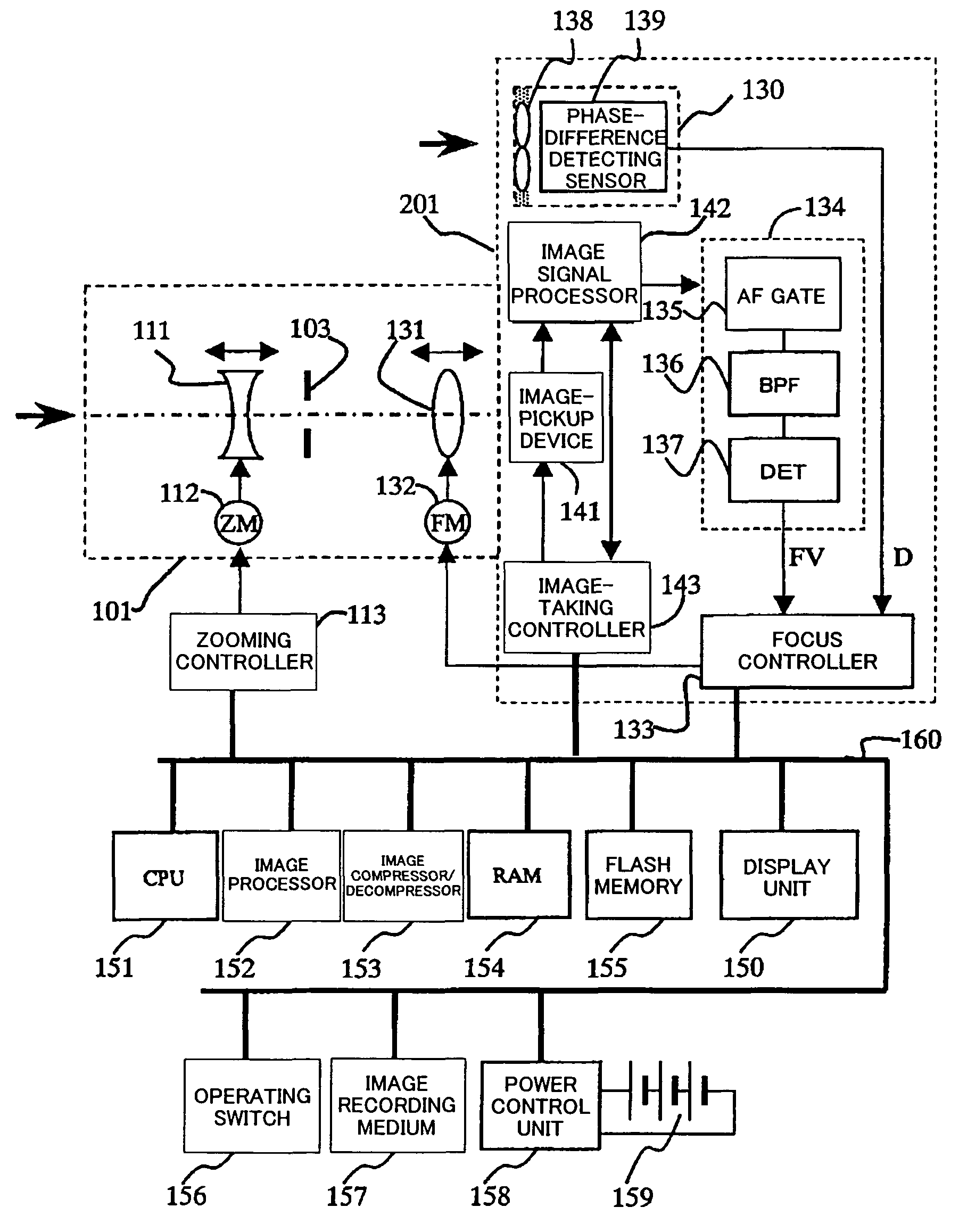 Focus control apparatus and optical apparatus